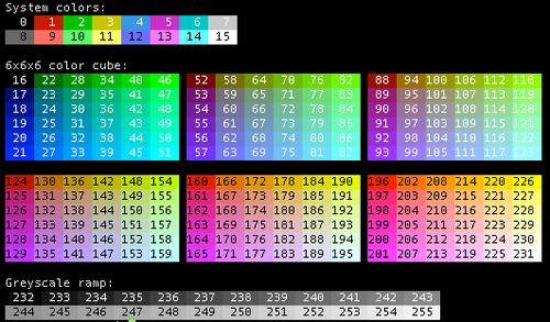 256-color terminal palette